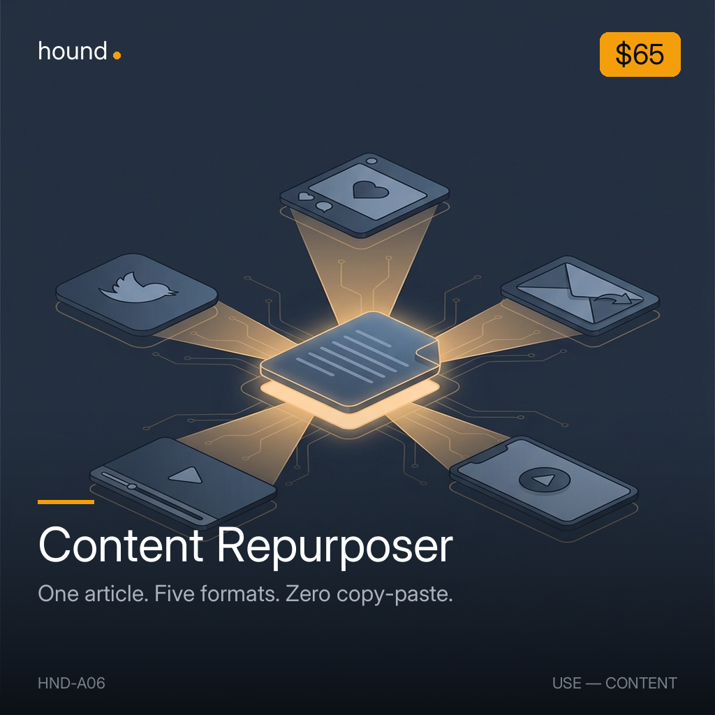 Content Repurposer — alt