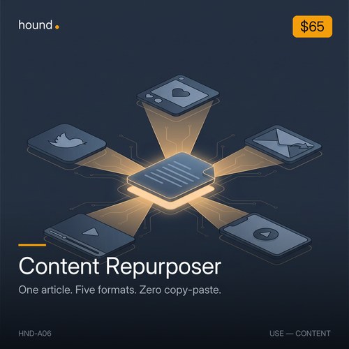 Content Repurposer — alt