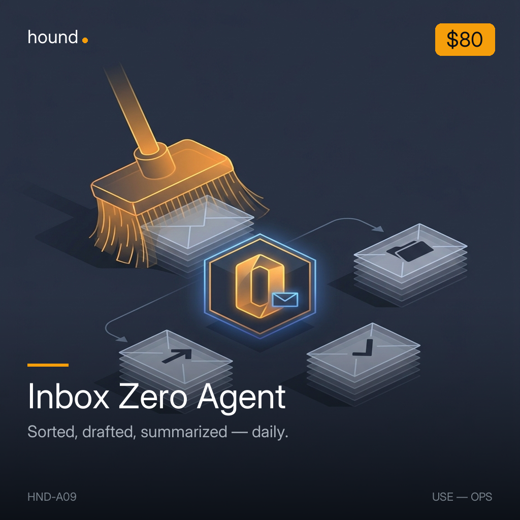 Inbox Zero Agent — alt