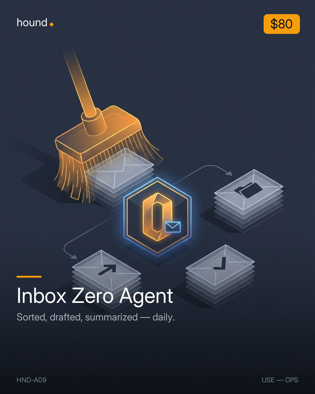 Inbox Zero Agent — hero