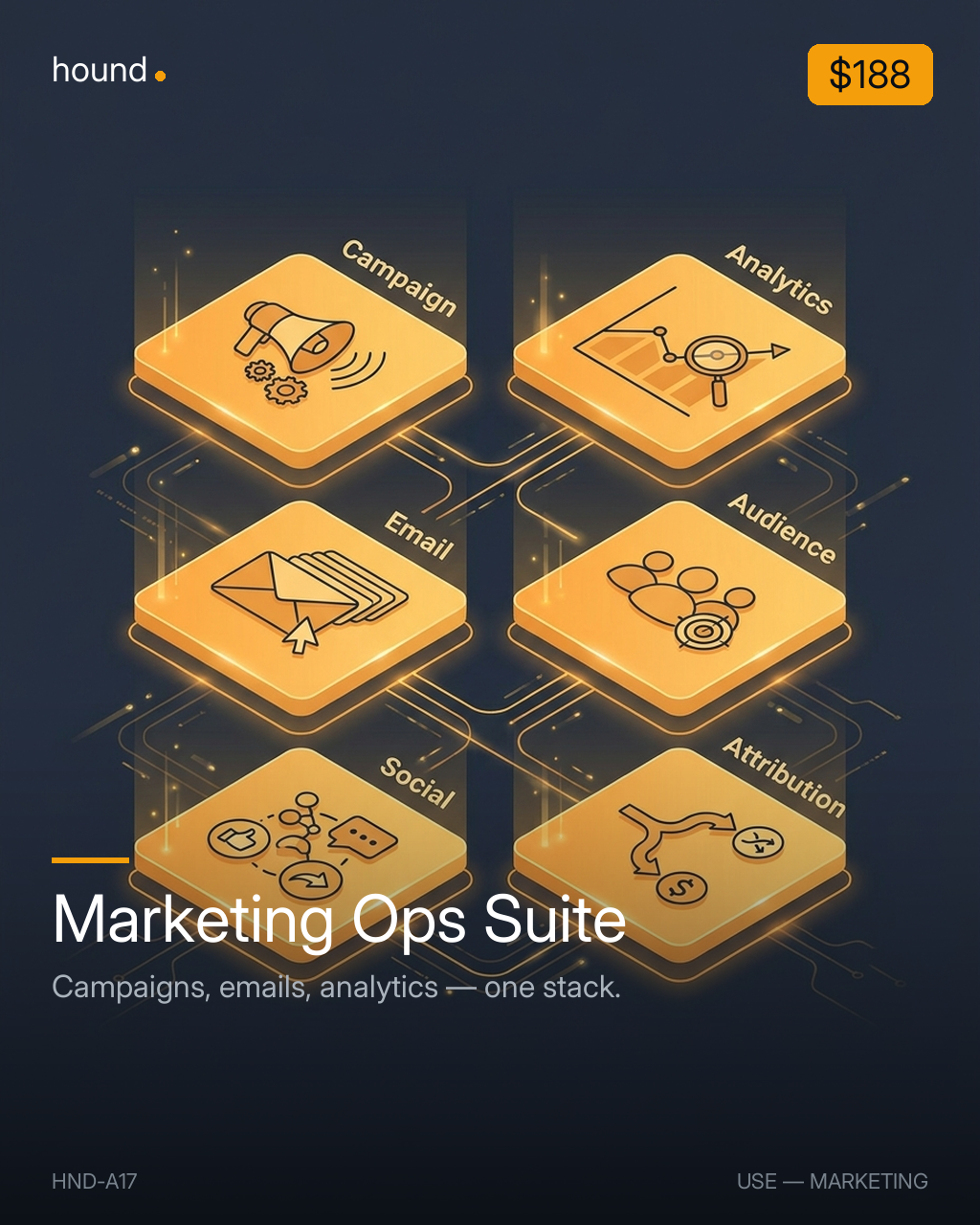 Marketing Ops Suite — hero
