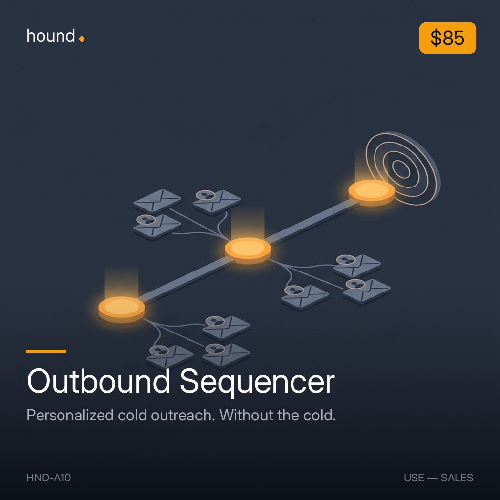 Outbound Sequencer — alt