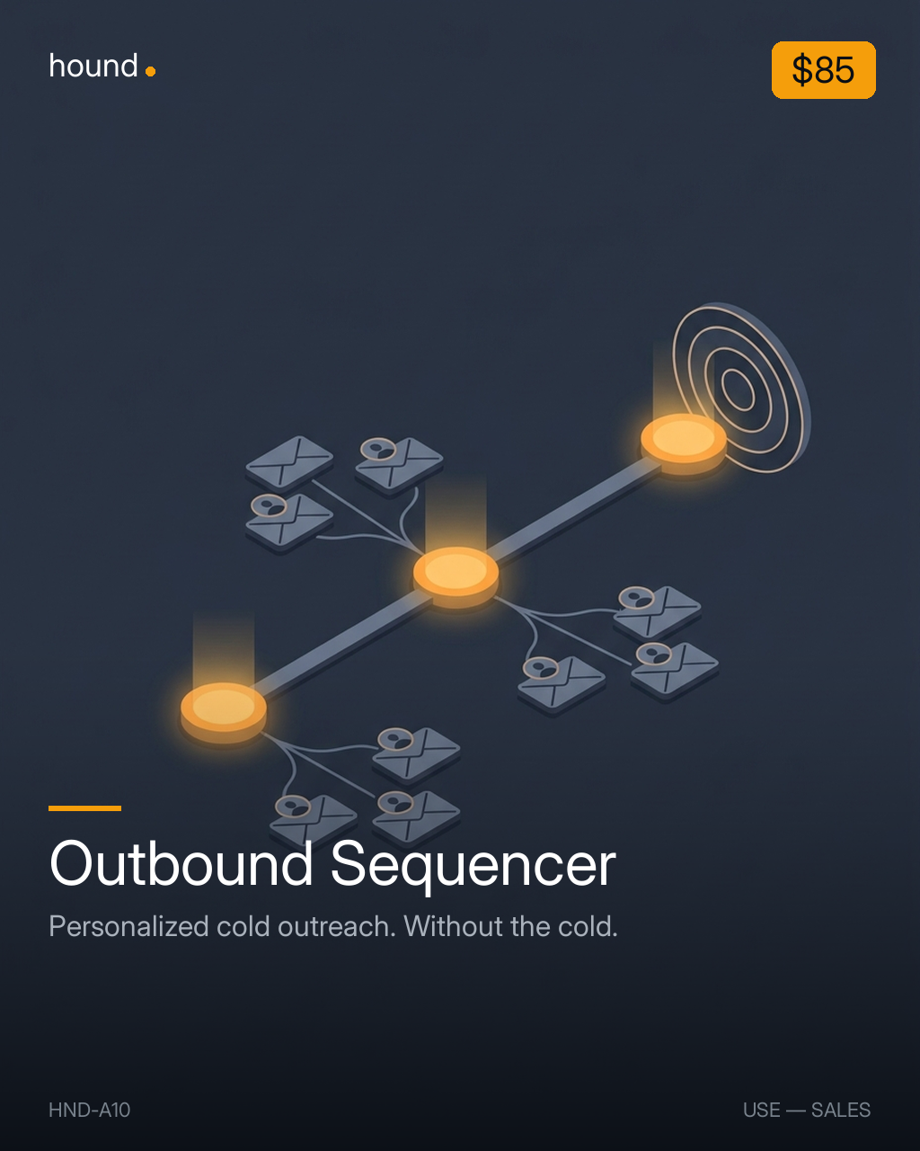 Outbound Sequencer — hero