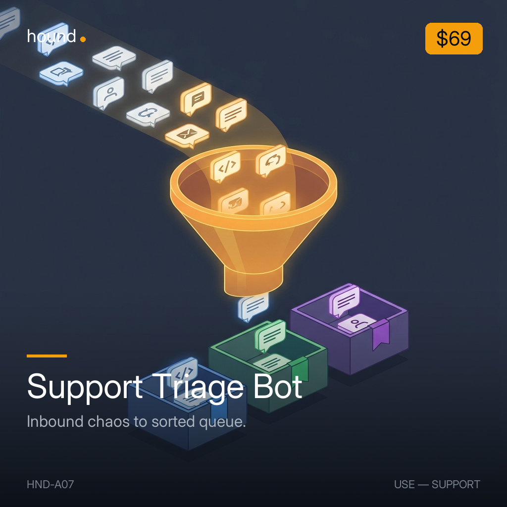 Support Triage Bot — alt