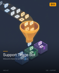 Support Triage Bot — hero
